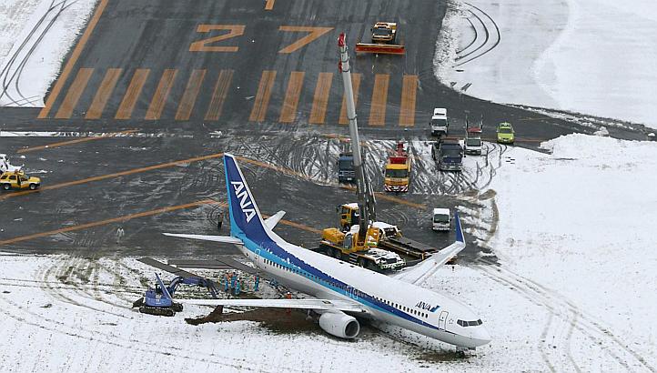 Sortie de piste au poser d'un avion de All Nippon Airways