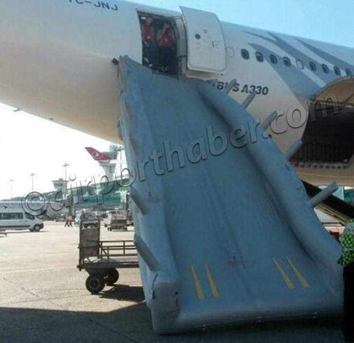 Ouverture inopinée d'un toboggan d'un avion de Turkish