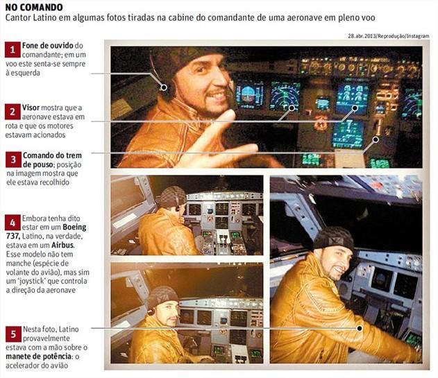 Virés pour avoir laissé entrer un chanteur dans le cockpit