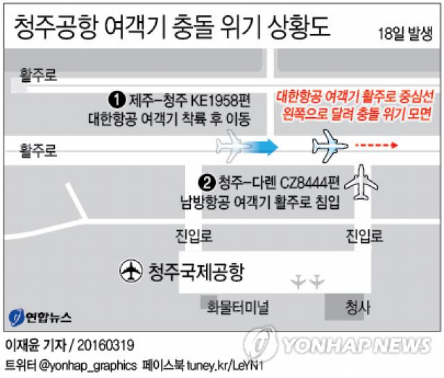 Un avion de China Southern provoque un incident de piste