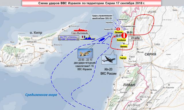 Un Illioutchine russe aurait été abattu par un missile SAM syrien