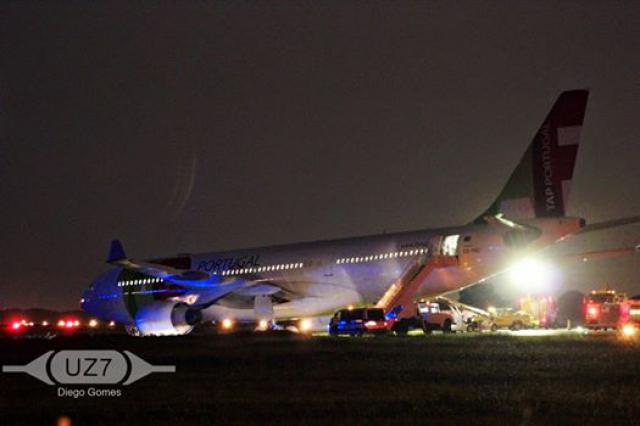 Sortie de taxiway d'un avion de TAP Air Portugal